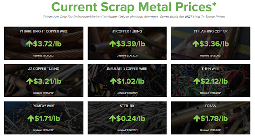a picture of scrap metal prices